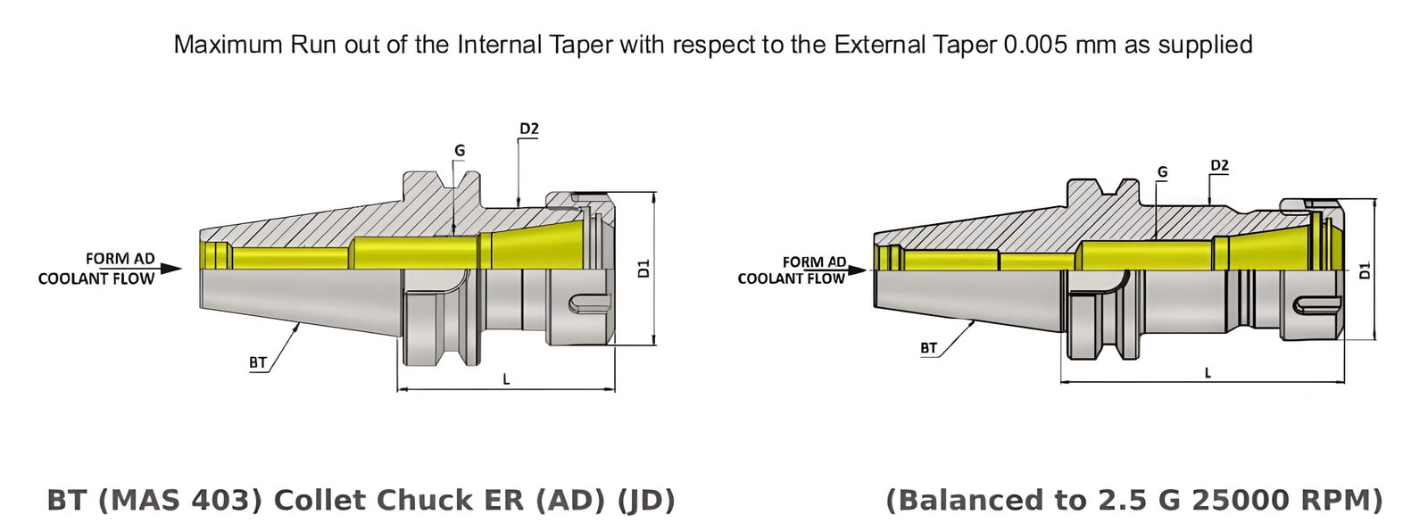 BT40 ER16 070 ER Collet Chuck (AD) (Balanced to G2.5 25000 rpm) (DIN 6499)
